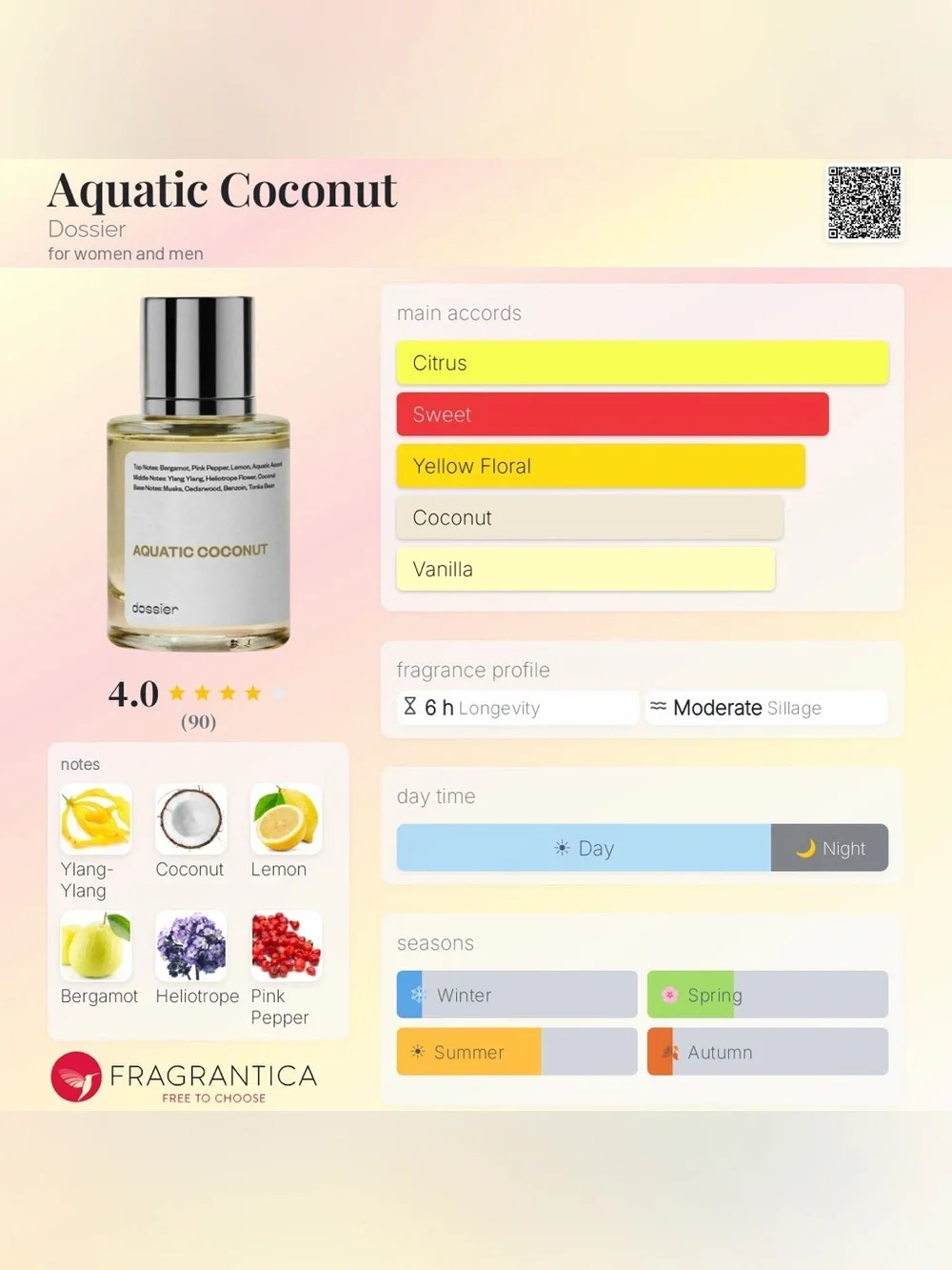 Dossier Aquatic Coconut Fragrance Spray - White/Gold
